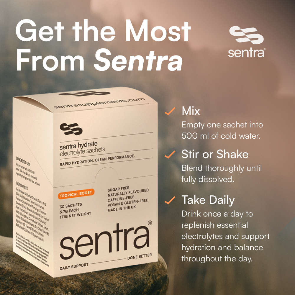 Electrolyte 7 Day Sample Pack