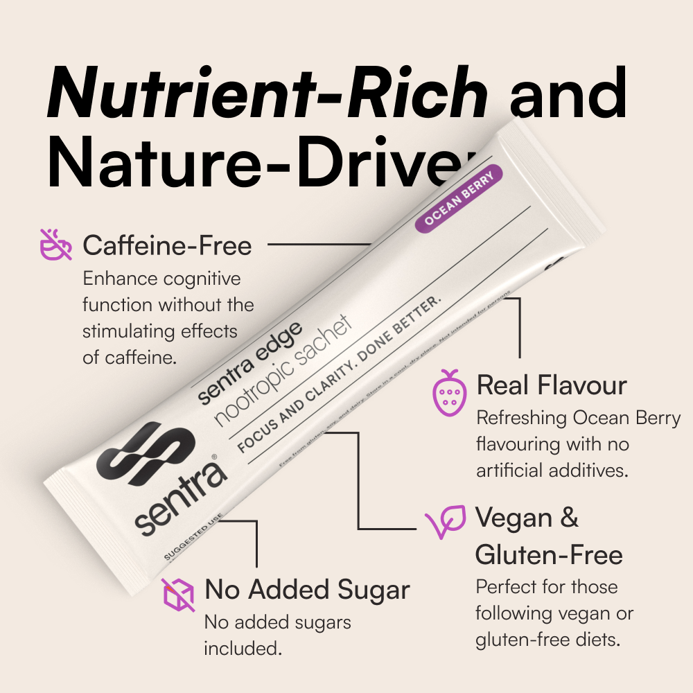 Nootropic 7 Day Sample Pack