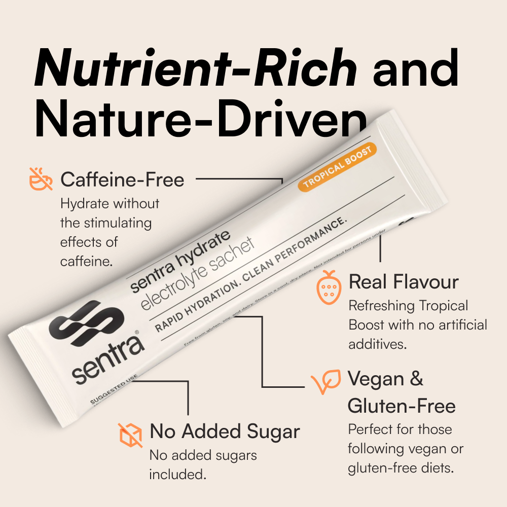 Electrolyte 7 Day Sample Pack