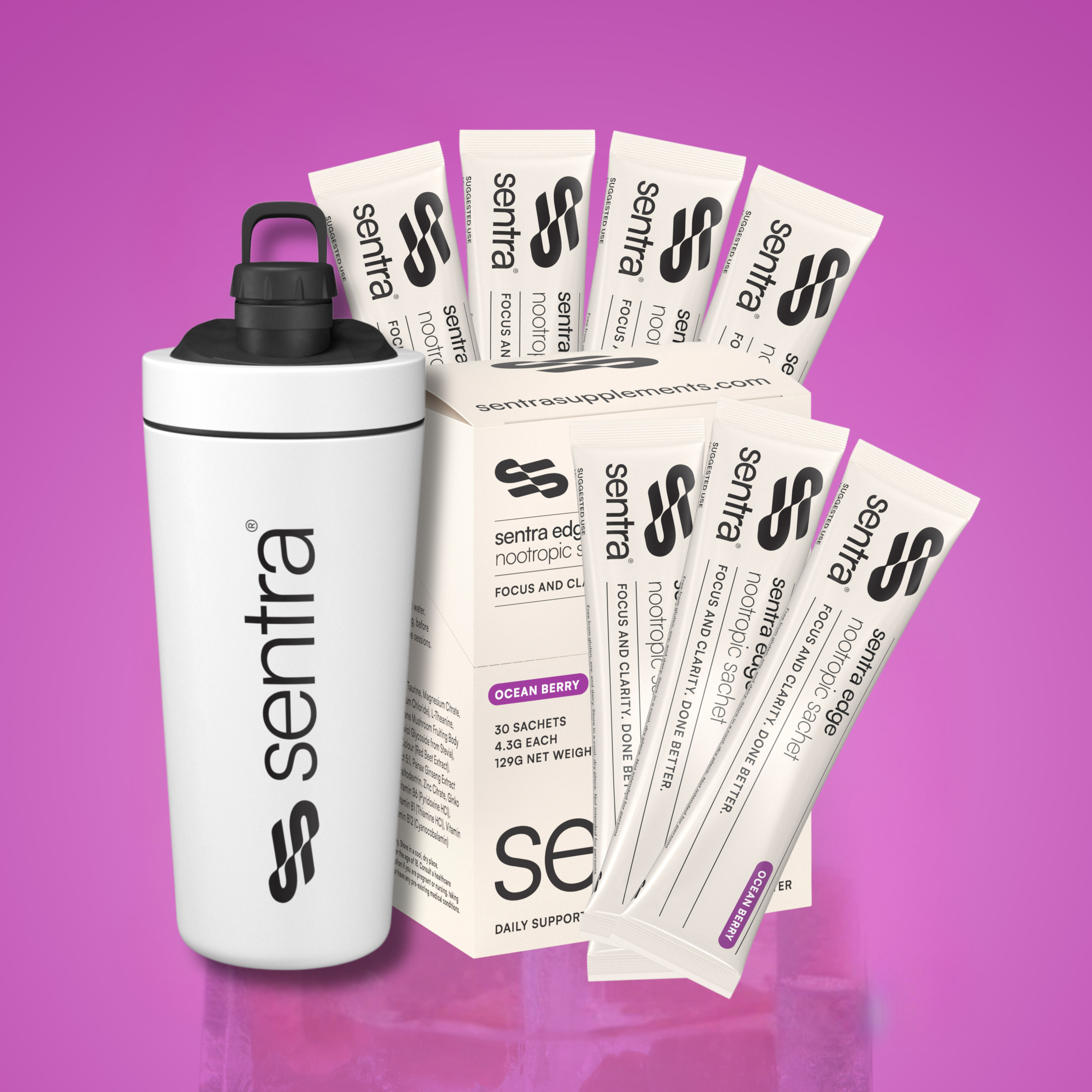 The Ultimate Nootropic Bundle